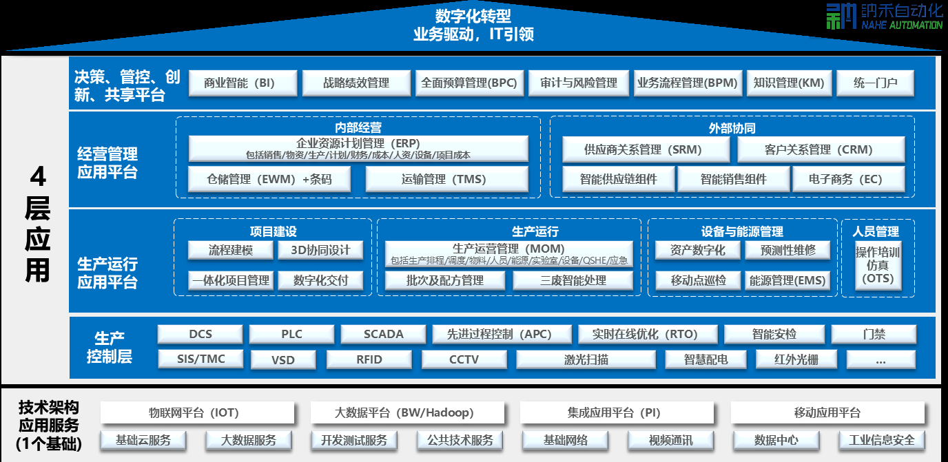 圖片1.png 圖片