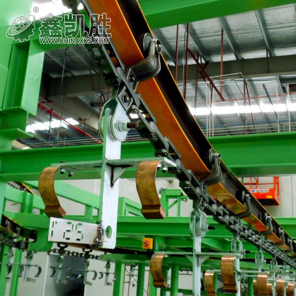 塗裝噴塗（tú）流水線