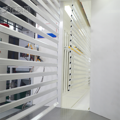 深圳靜電（diàn）噴塗設備（bèi）廠（chǎng）家企業有新的起點！