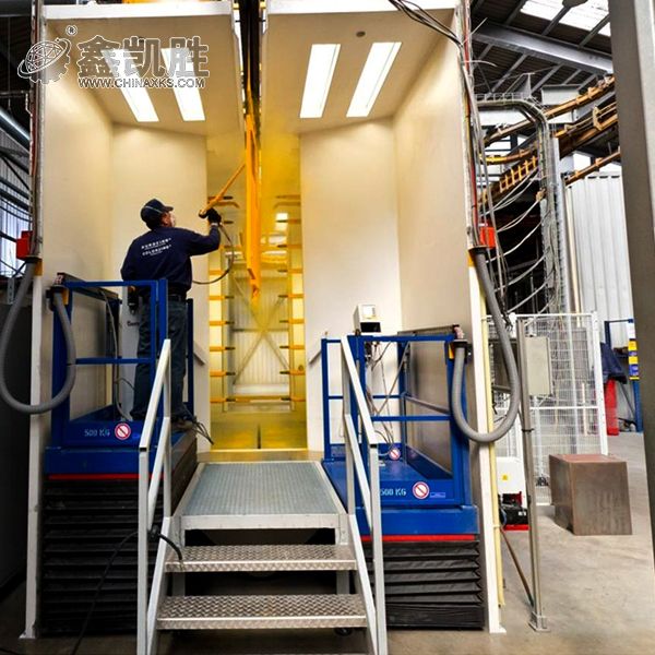 粉末靜電(diàn)噴塑設備 粉末(mò)靜電噴塑設備