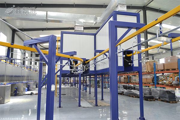 家用電器粉末靜電噴塗設備工藝流（liú）程（chéng）