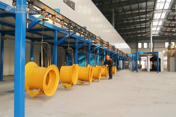 談（tán）談靜電噴粉設（shè）備的基本原（yuán）理和工作流程_猫咪官网（shèng）噴粉（fěn）設備製造廠