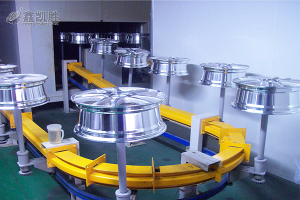 車輪粉末靜（jìng）電噴塗設備的工藝（yì）流程