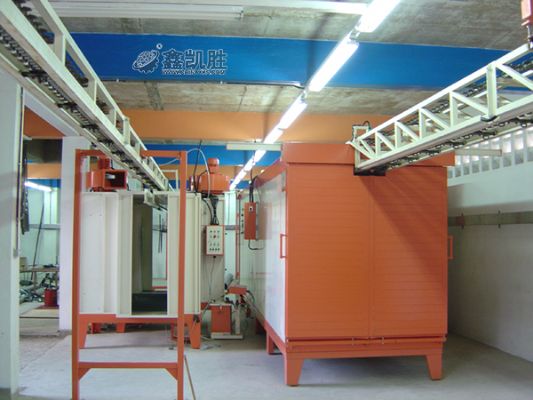 必看的靜電噴塗（tú）流水線的工作（zuò）原理-深圳猫咪官网塗裝