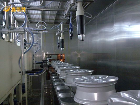 粉末噴塗設（shè）備廠家推薦-猫咪官网