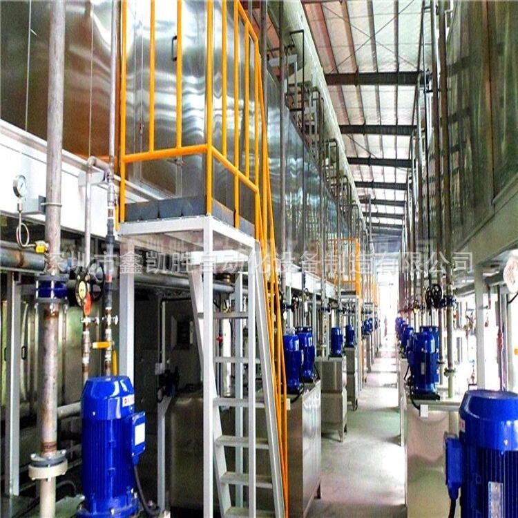 如何了解各種塗裝方式與塗裝設備{汽車塗裝生產（chǎn）線}