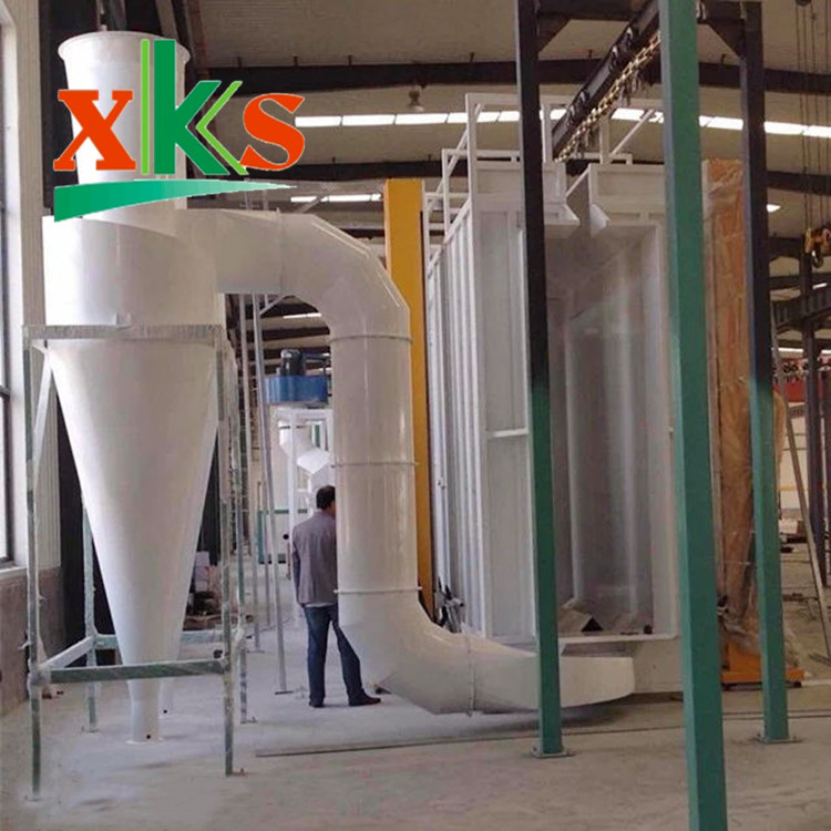 生態環保，投入小，見效快，規模化塗裝設備的運用範圍