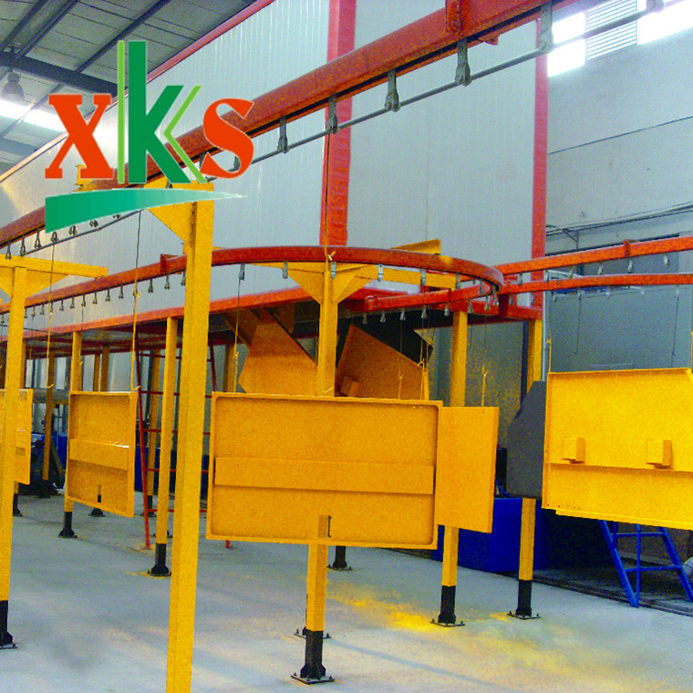 噴粉塗裝的組織生產及塗裝生產線固化工序生（shēng）產（chǎn）