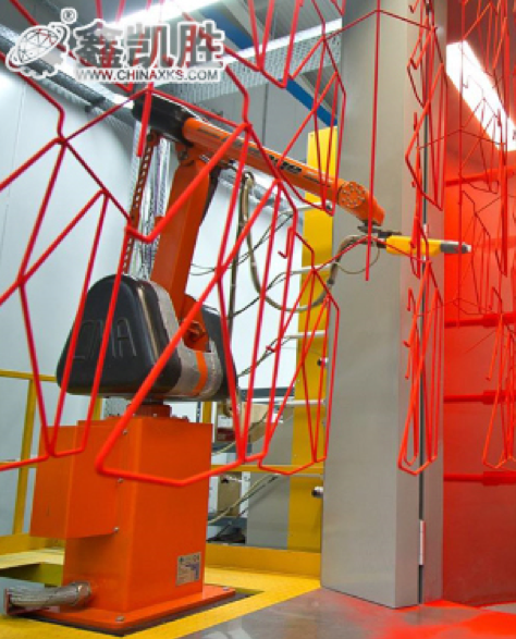 機器人(rén)噴塗