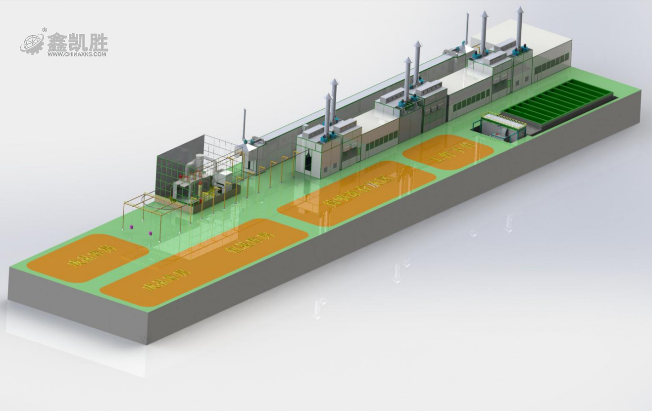 粉（fěn）末靜電噴塗的加熱設（shè）備是什麽意思？