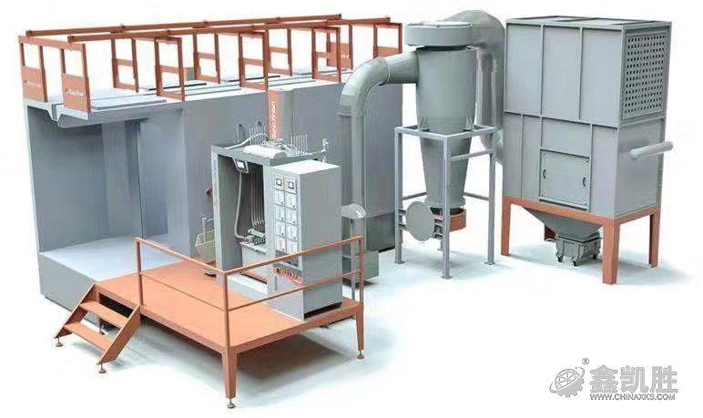 靜電（diàn）噴塗設備（bèi）原理