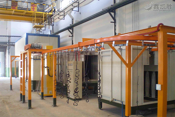 汽(qì)車塗裝設備