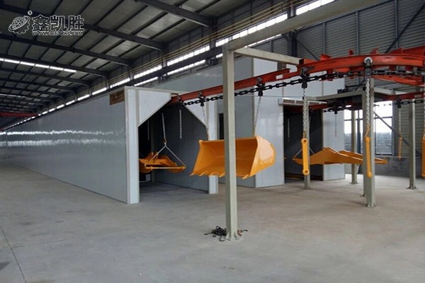 全自動噴塗生產線