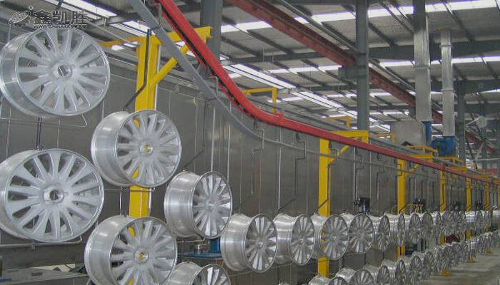 汽車車輪（lún）粉末噴塗噴粉生產（chǎn）線設備