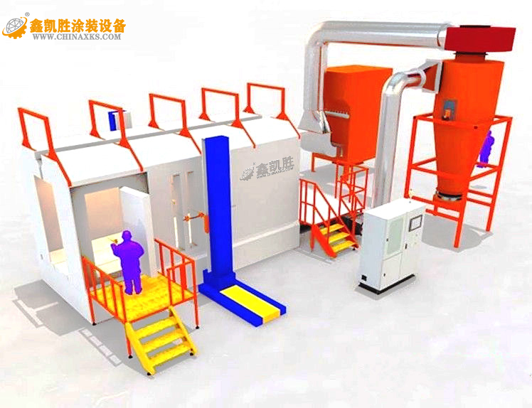 靜電噴塗(tú)設備