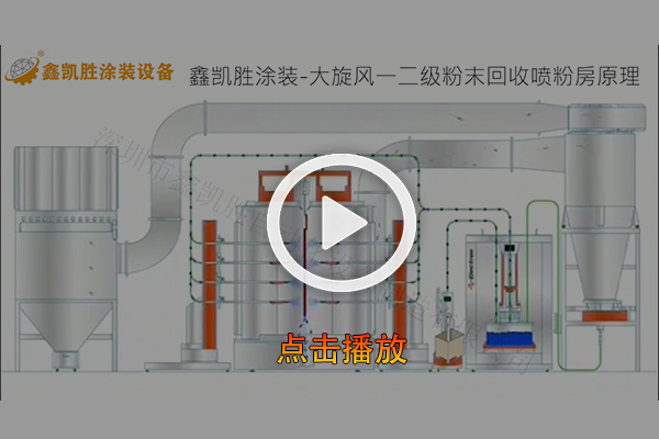 大旋風噴粉房(fáng)視頻