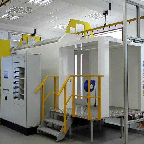 粉末塗裝流水線設備工作原理